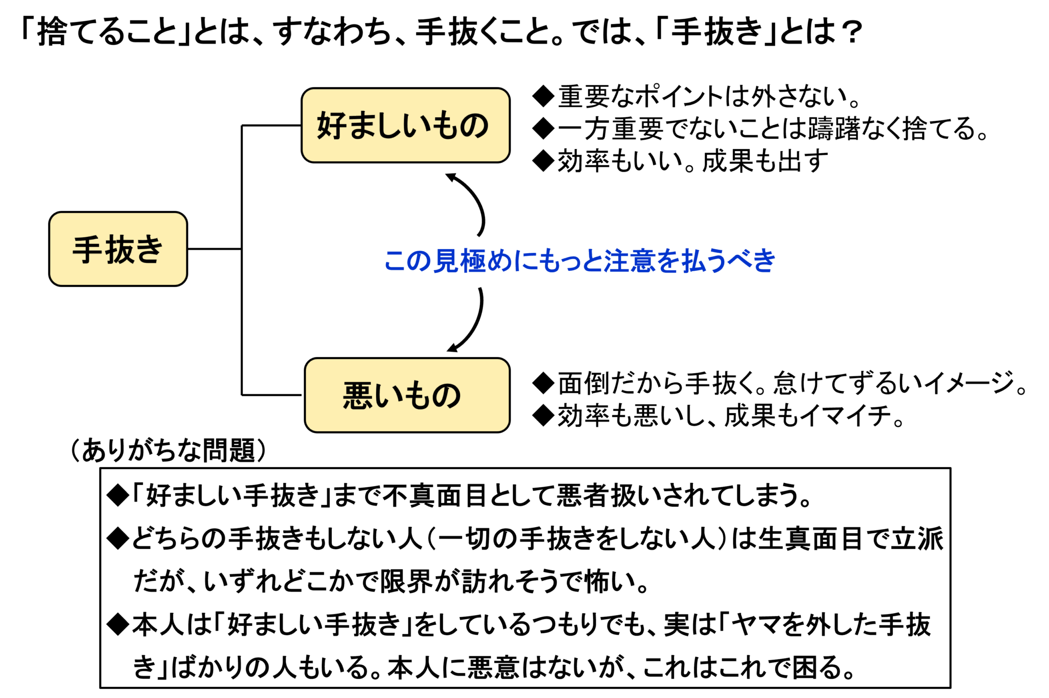 「手抜き」には好ましいものと悪いものがあるが、問題は両者の見極めに無自覚なことが多いこと #104 | 会計士ハットさんのプロフェッショナル仕事術